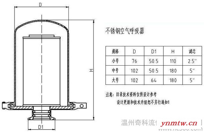 304卫生级无菌呼吸器 不锈钢空气过滤器 快装呼吸阀 50.5mm卡盘                标准卡箍接