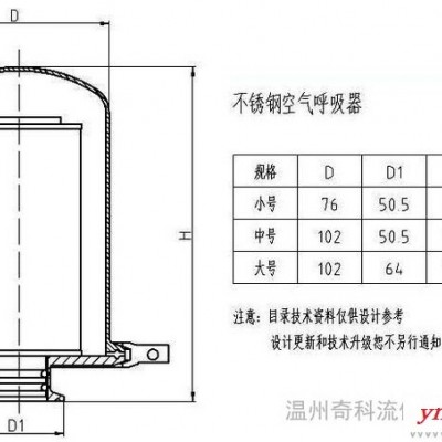 304卫生级无菌呼吸器 不锈钢空气过滤器 快装呼吸阀 50.5mm卡盘                标准卡箍接