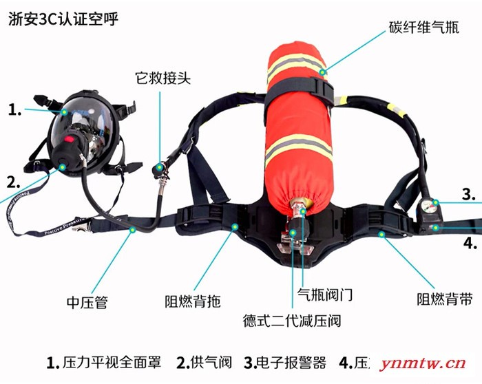 浙安（zhean） 浙安3C认证RHZK6.8消防正压式空气呼吸器消防空呼碳纤维6.8L 3C认证正压式空气呼吸器图6