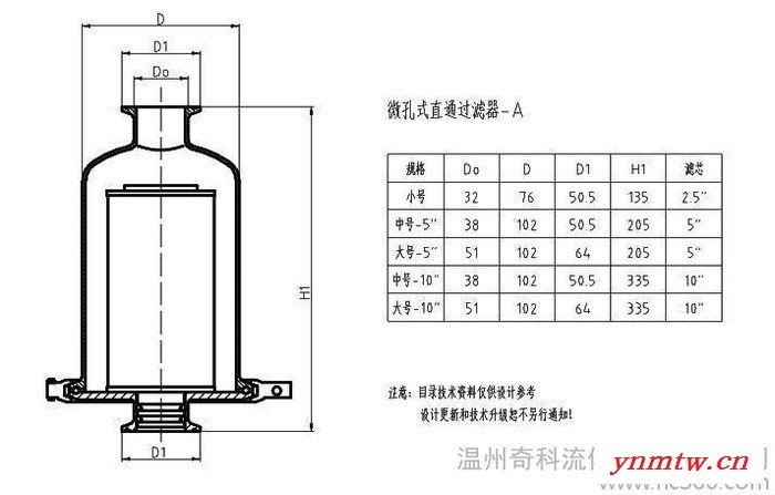 温州304不锈钢卫生级直通呼吸器微孔膜过滤器现货齐全