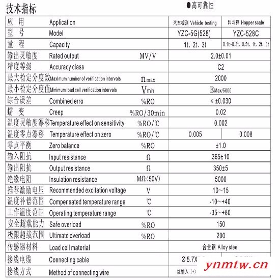 精久汽车检测装置传感器YZC-528C量程1t-2t，另有多种量程可选图4
