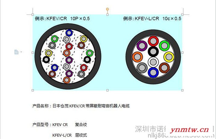 日本仓茂KFEV/CR带屏蔽耐弯曲机器人电缆日本仓茂KFEV/CR带屏蔽耐弯曲机器人电缆信号电缆图3