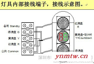 明邑交通JD300-3-35-1B  红绿双色计时器机动车信号灯300型三单元满盘信号灯图2