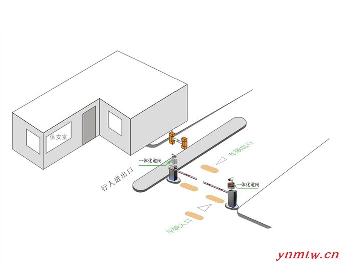 日鸿车牌识别装置图3