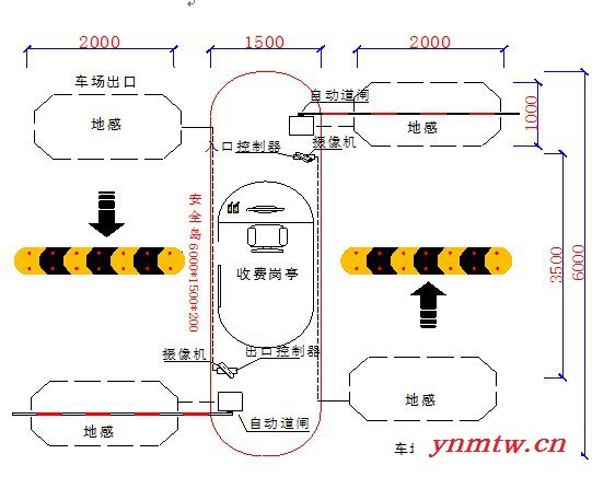 立世威尔车牌识别装置图2