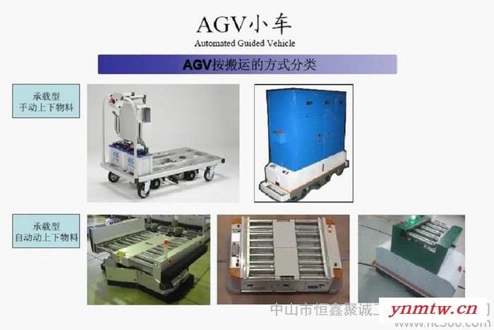 供应AGV搬运机器人AGV无人引导车图3