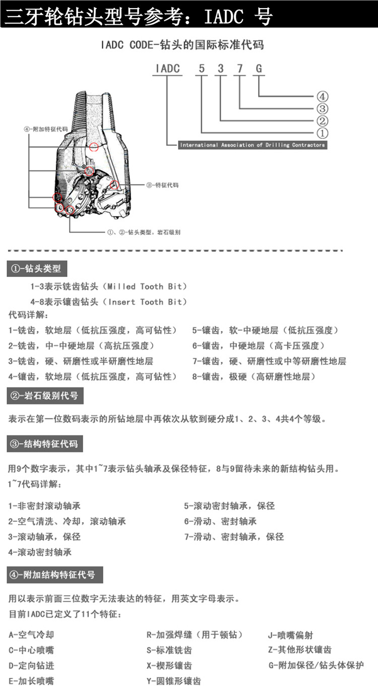 三牙轮
