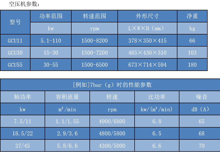 QQ截图20160510101457