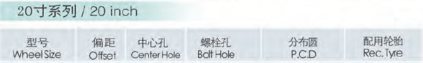 20寸 规格