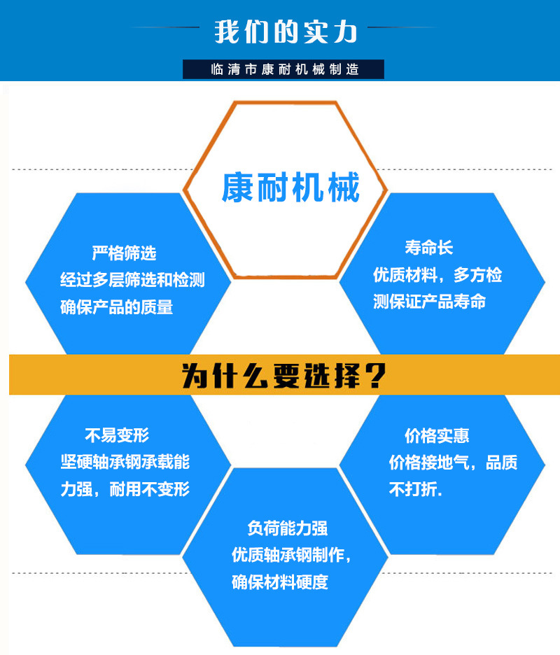 圆锥薄壁轴承_11