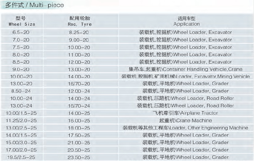 工程机械车 4
