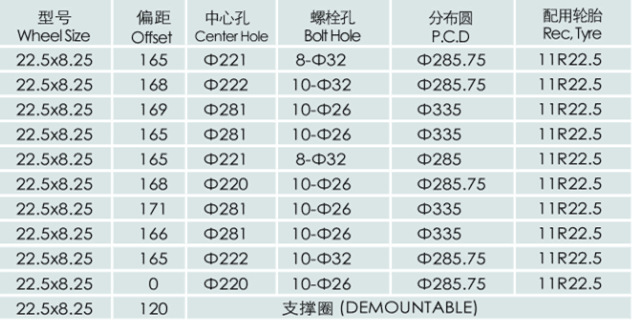 8.25X22.5.png 1
