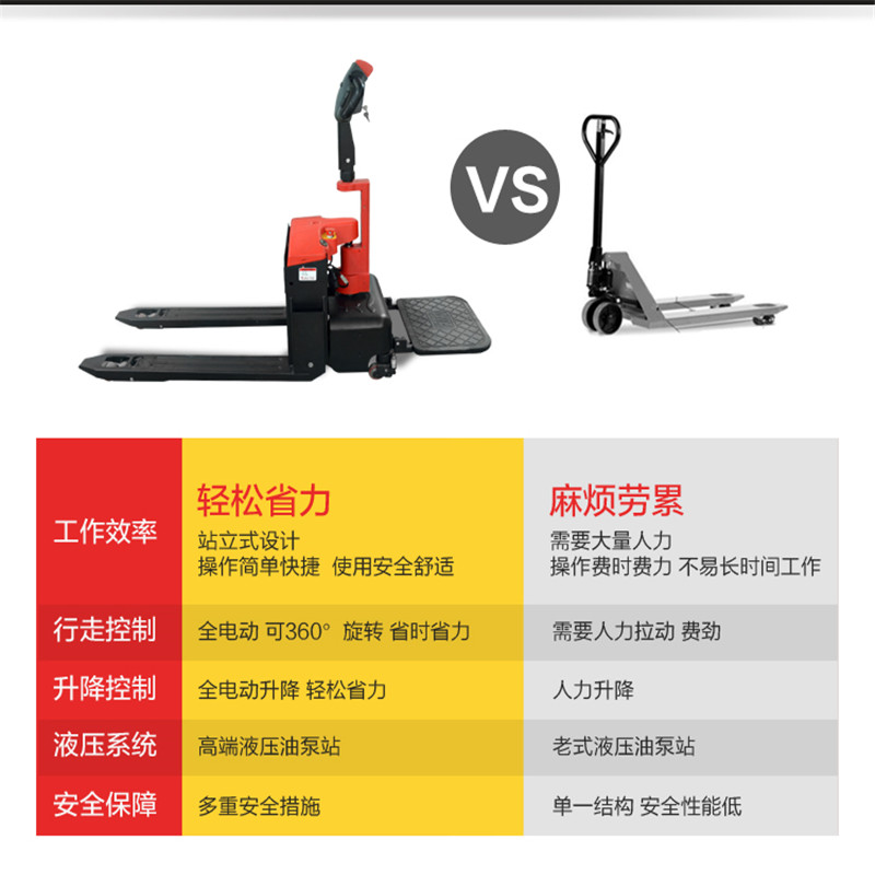易鼎液压广西贵港小型叉车仓库专用厂家供应力力叉车广西贵港小型叉车仓库专用厂家供应