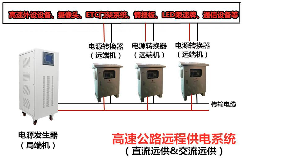 内蒙古乌兰察布稳压电源安博特
