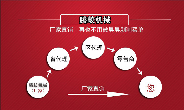 这阵子