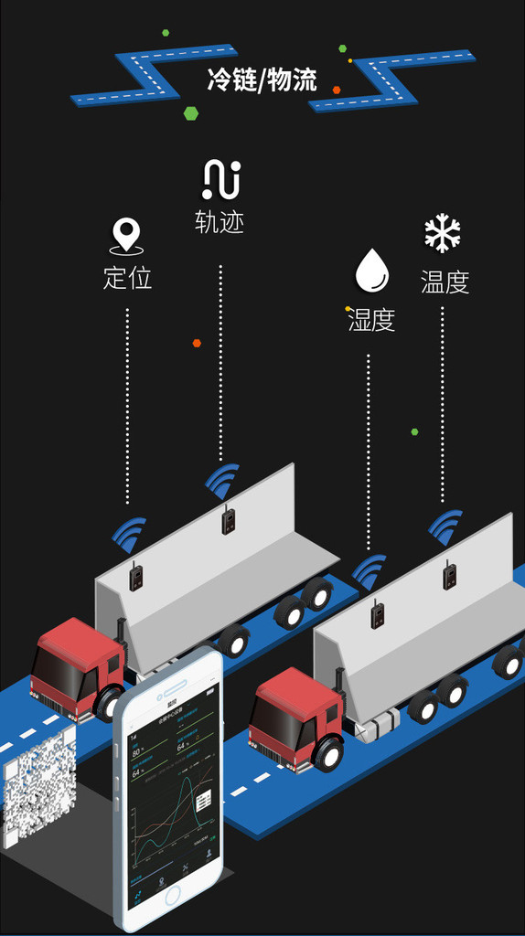 温湿度记录仪