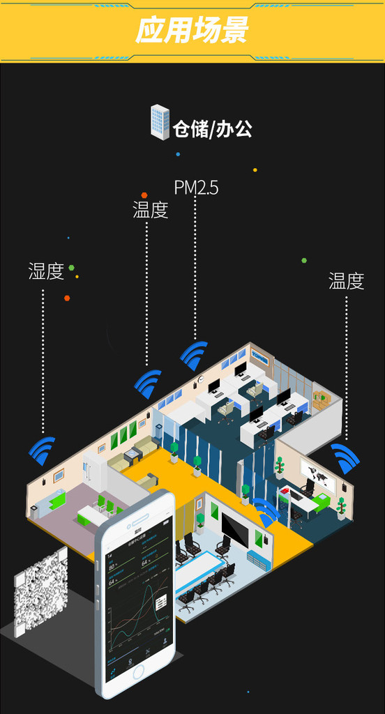 温湿度记录仪