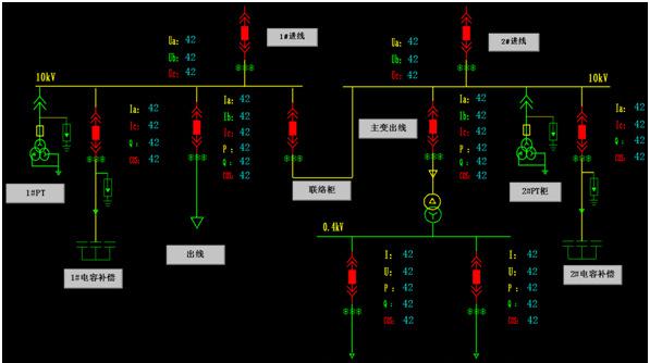 计算机监控系统1