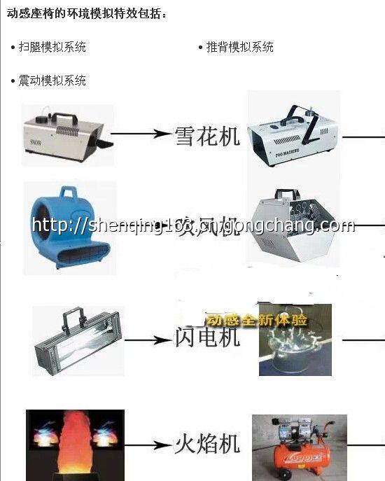 7D影院 7D影院