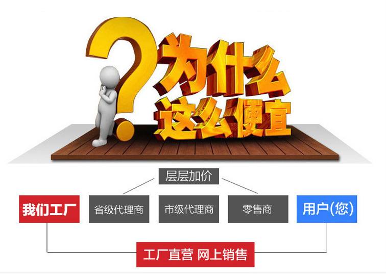 评价