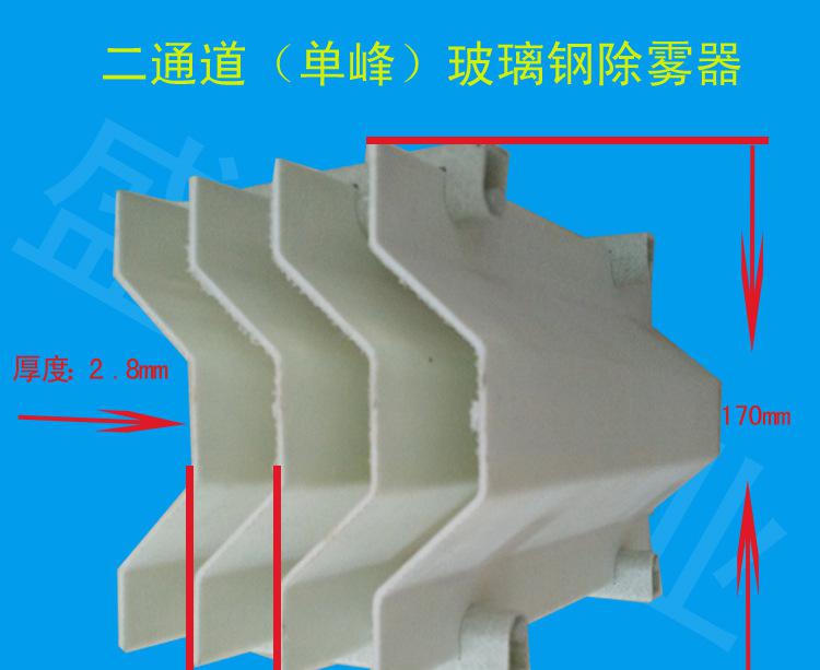 二通道单峰 拷贝