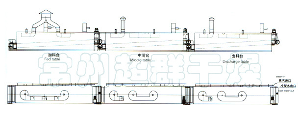 DWT带式干燥机001