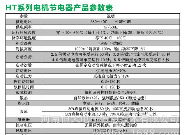 相控参数