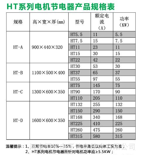相控节电器介绍