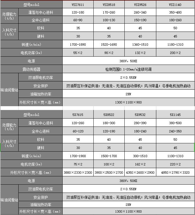 捕车器1