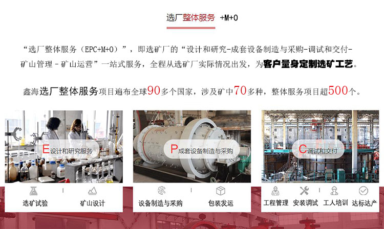 618特价出售 小型GF-24金矿浮选机-金矿浮选机图片展示