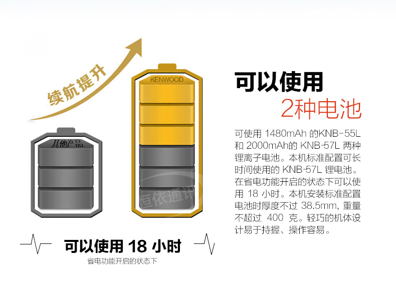 广安市岳池县 建伍对讲机中继台中转台对讲机信号覆盖无线通信系统