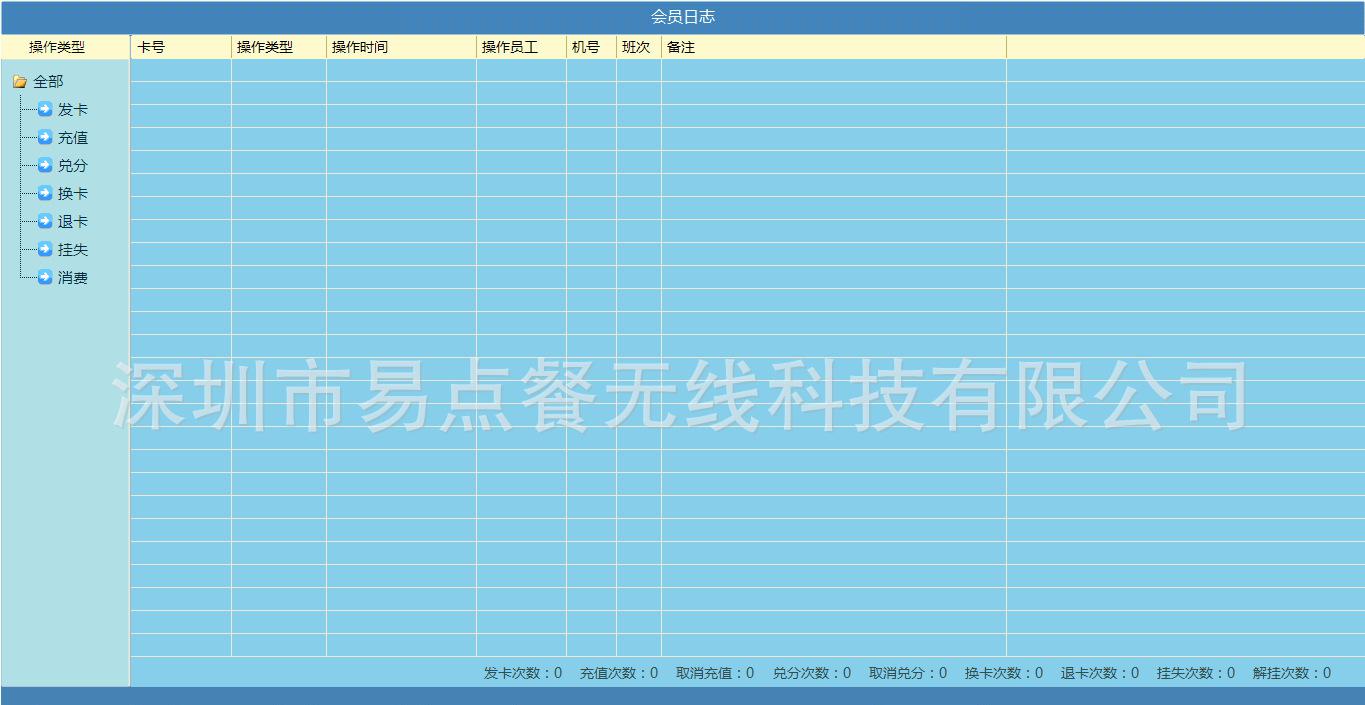 会员日志