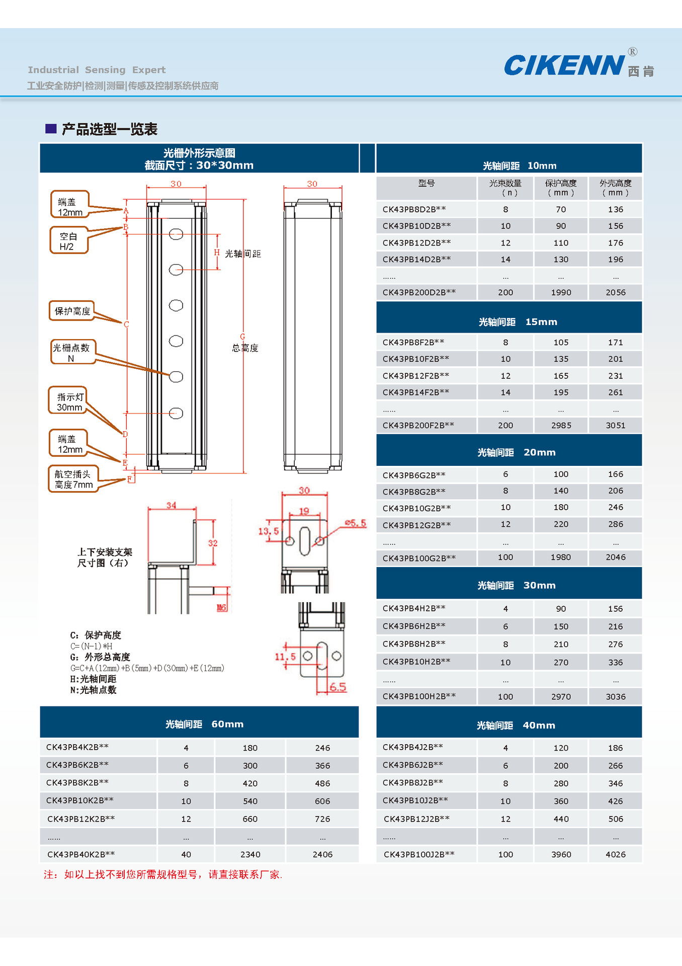 安全光栅资料1_Page_7