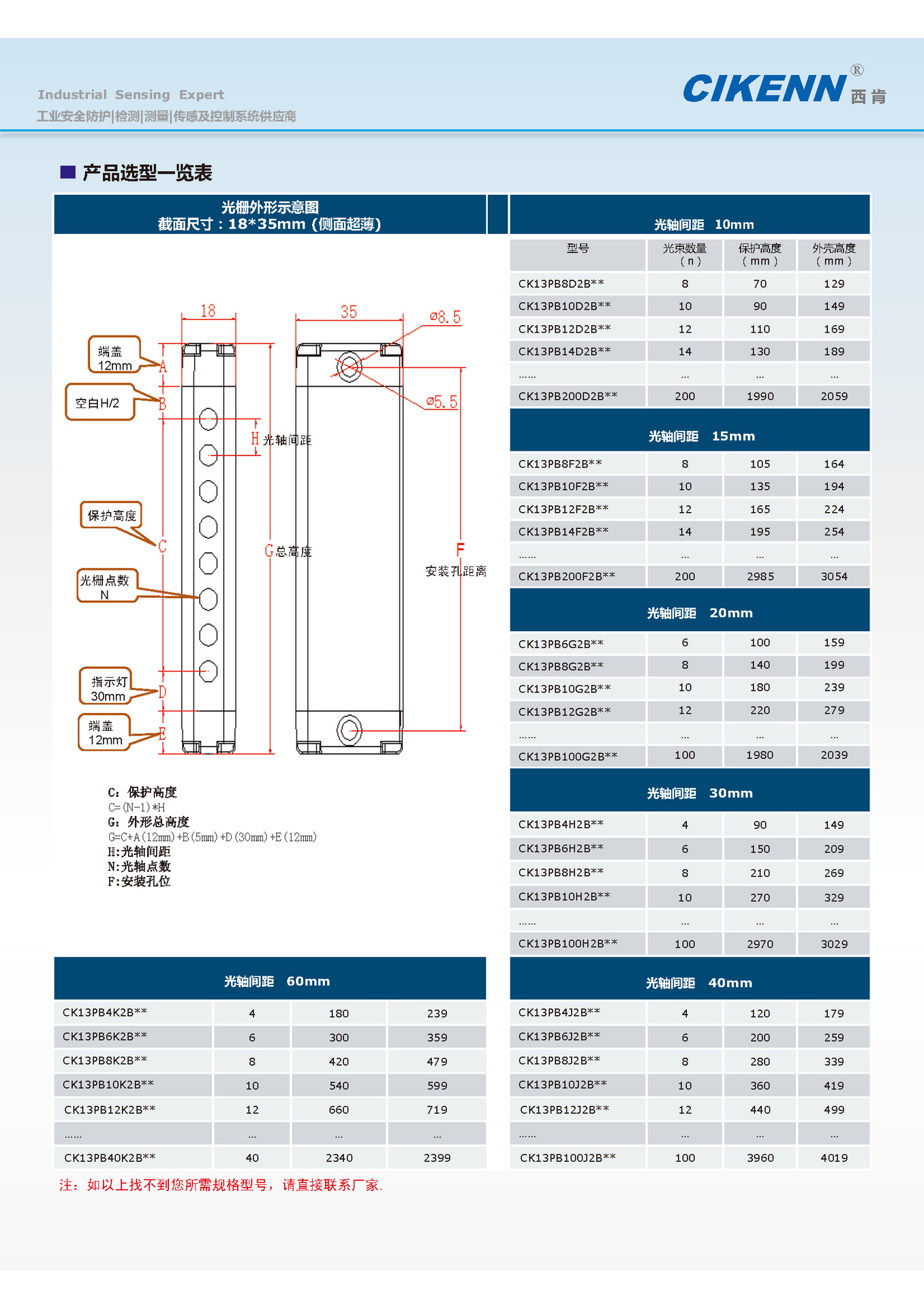 安全光栅资料1_Page_5