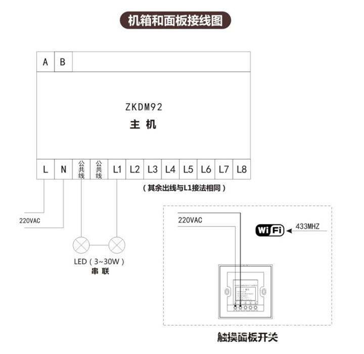 豪华型家居客厅01