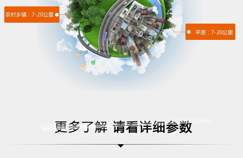 成都市双流县 对讲机中继台建伍大功率隧道小区地下室车载无线电信号中转台