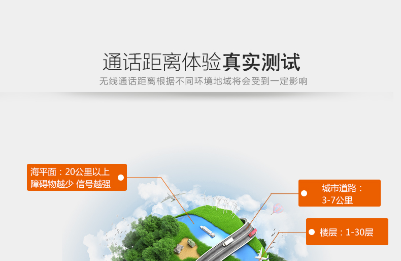 成都市双流县 对讲机中继台建伍大功率隧道小区地下室车载无线电信号中转台
