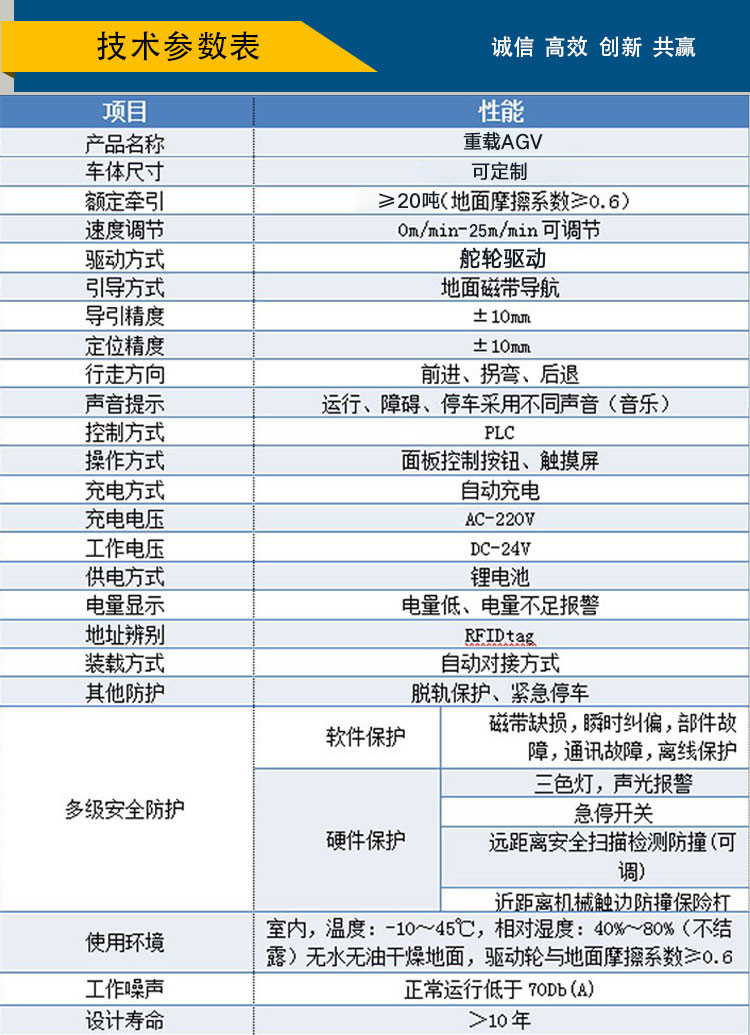 智能无人搬运车